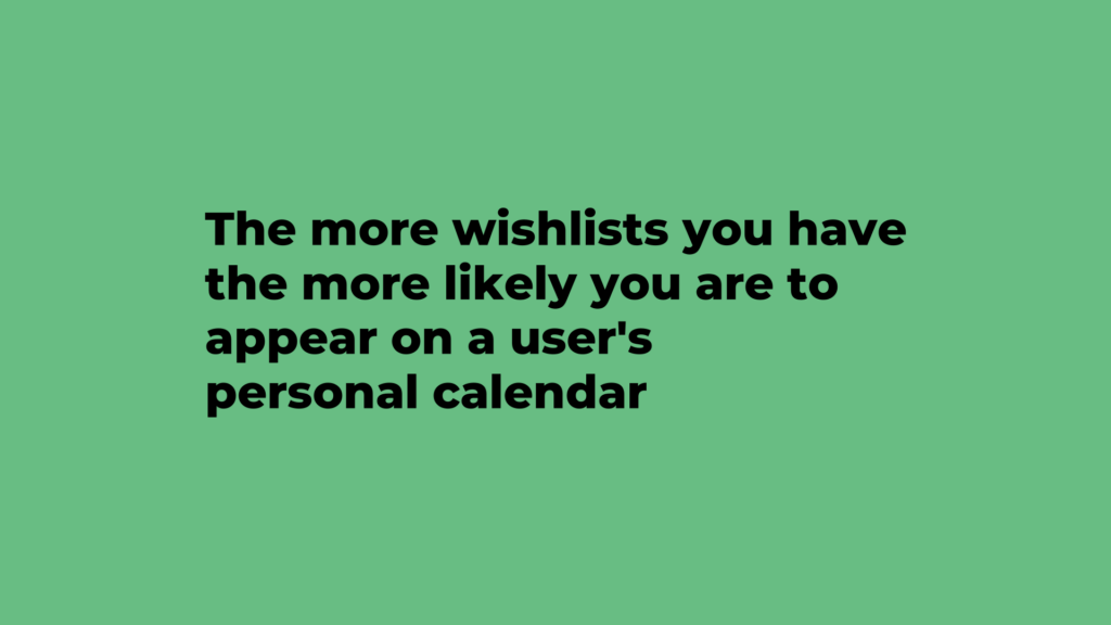 A title graphic reading: the more wishlists you have the more likely you are to appear on a user's personal calendar